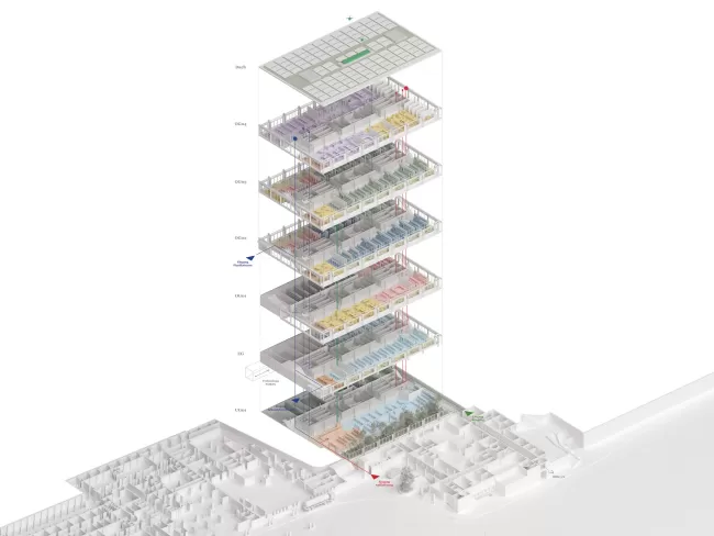 Axonometric Diagram; Platform Distribution NORD 3