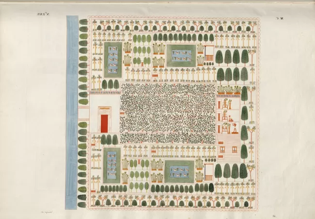 Der Garten als Bestandteil eines geometrischen Ordnungsprinzips
Garten des Amun-Tempels von Karnak (um 1400 v. Chr.)