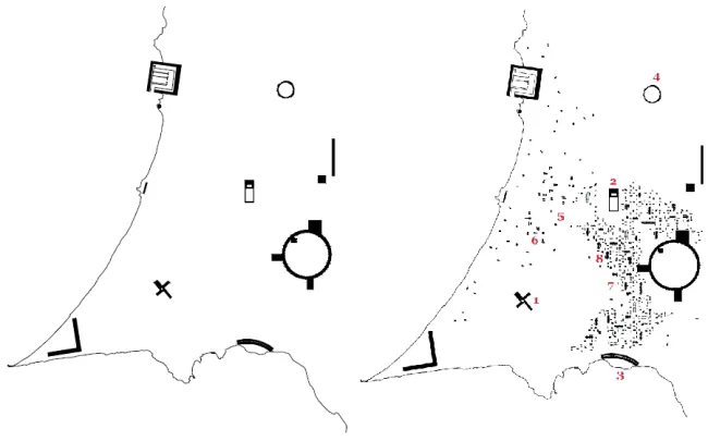 Complementary architecture & urbanization system